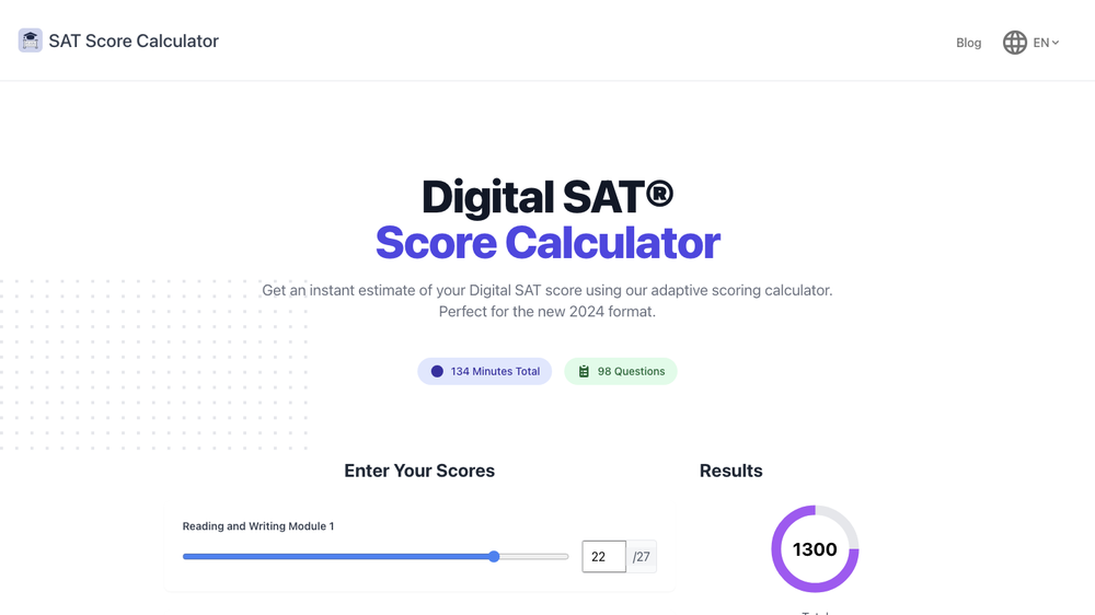 SAT Score Calculator