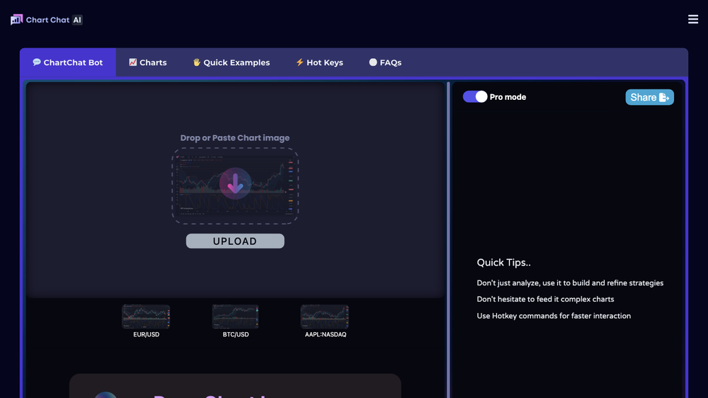 ChartChatAI